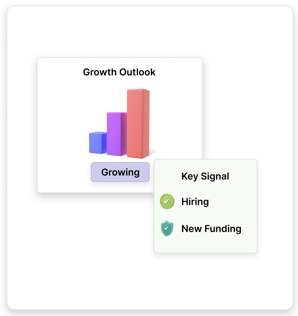 Growth Outlook Image